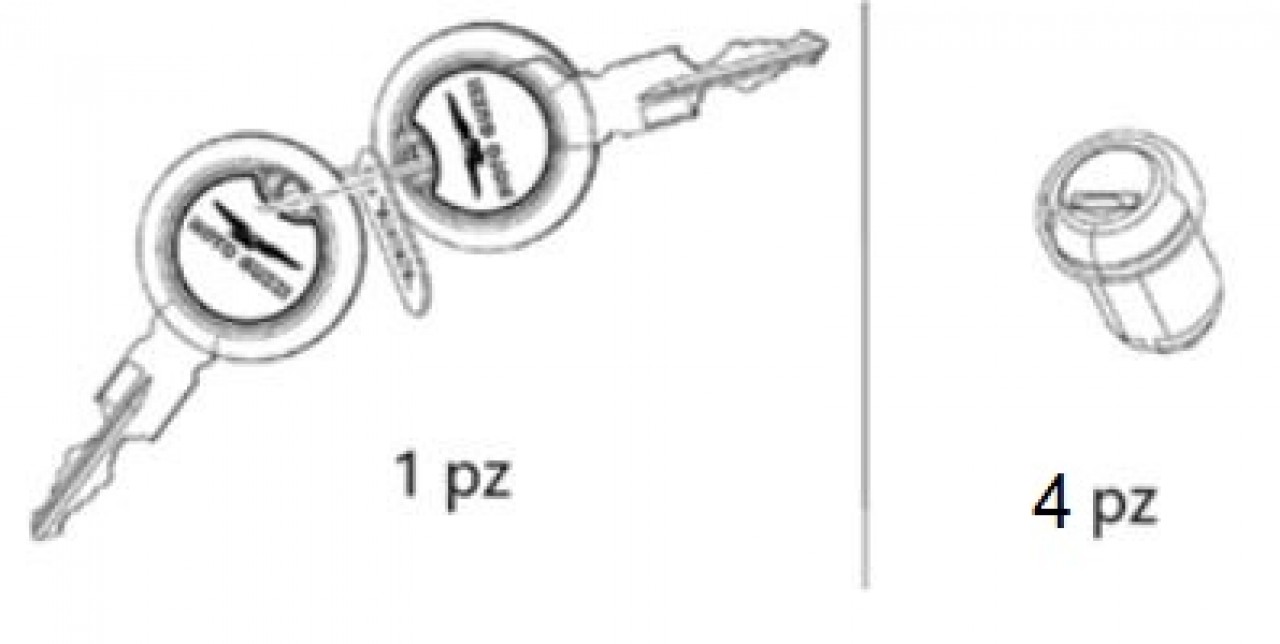 Set serrature comprensive di 4 cilindri di chiusura per bauletto e valigie laterali Moto Guzzi V85 originali Moto Guzzi